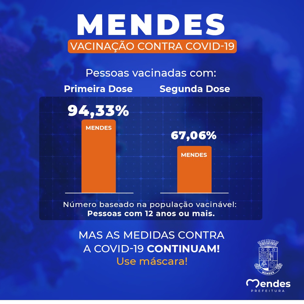 mendes_-_vacinacao_contra_covid-19.jpg