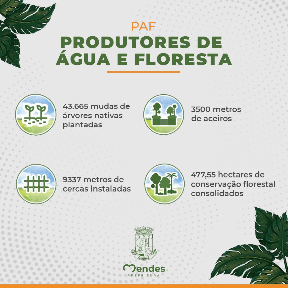 produtores_de_agua_e_floresta.jpg